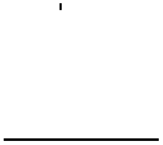 The Boilderhouse Project